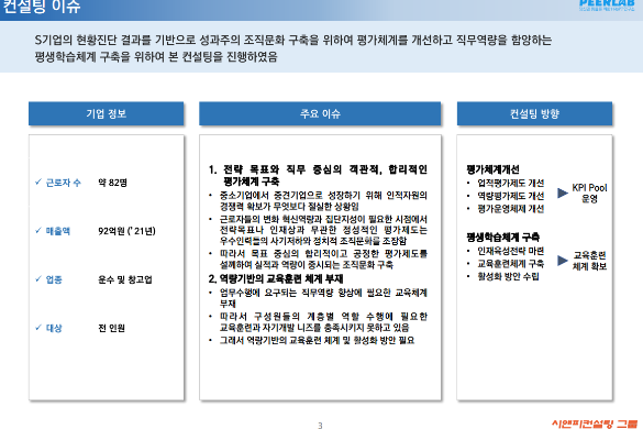 [일터혁신컨설팅사례]운수 및 창고업 평가체계개선,평생학습체계 구축 사례